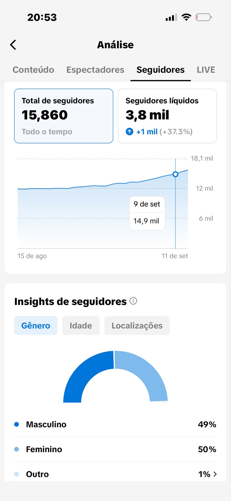 Métrica