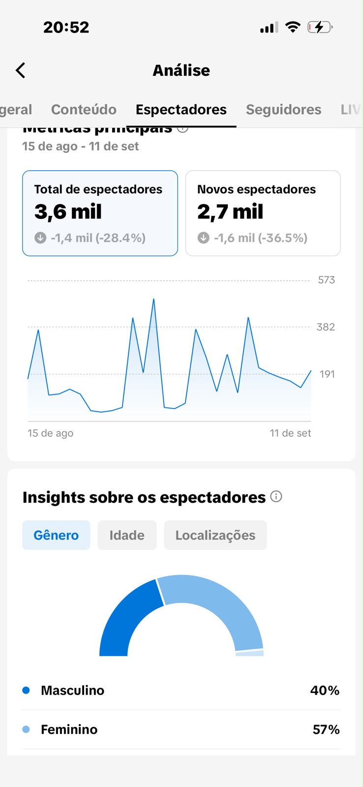 Métrica