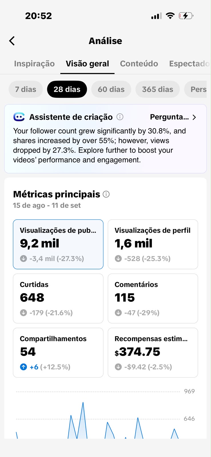 Métrica